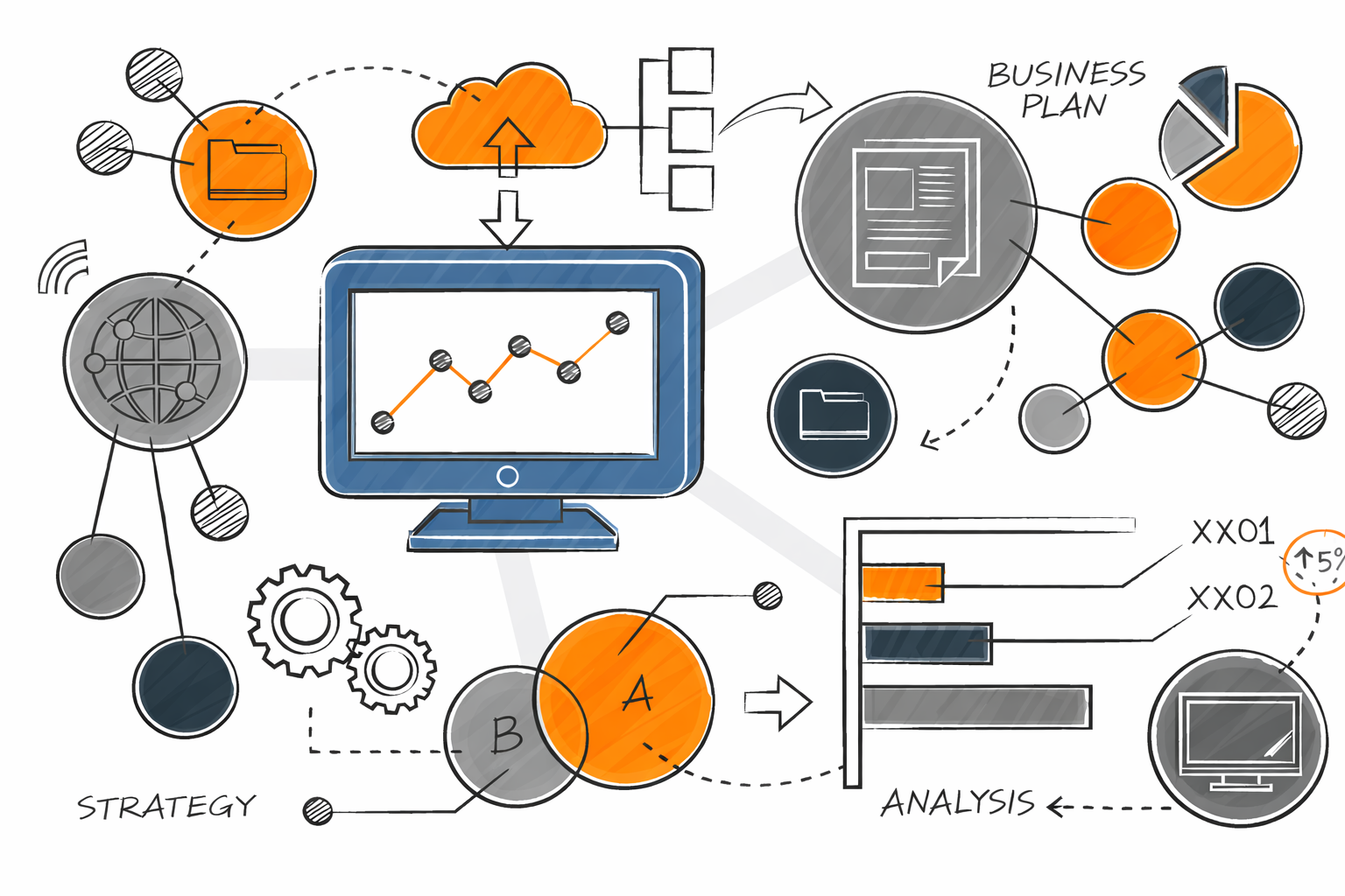 business-systems